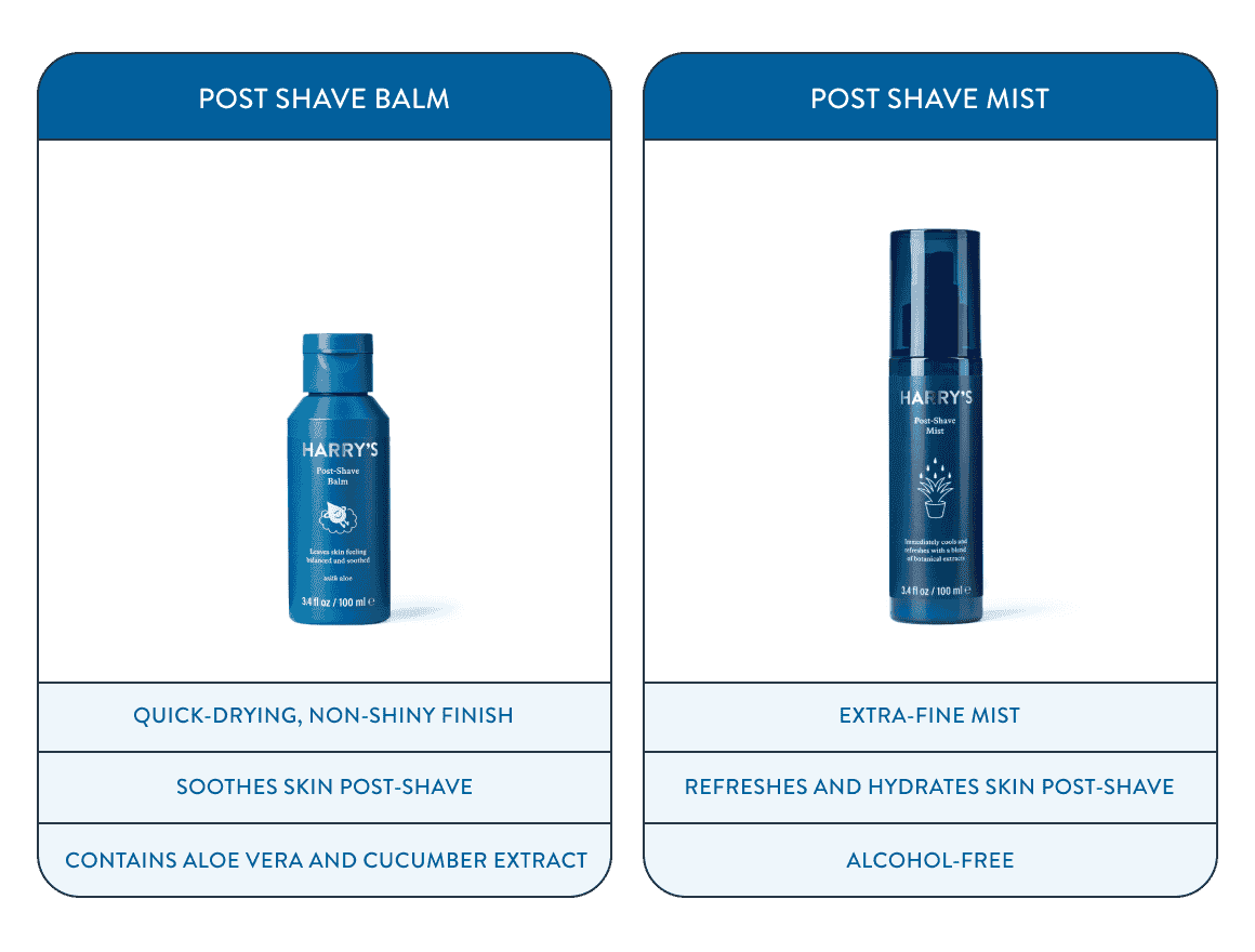 Post Shave Balm vs Post Shave Mist