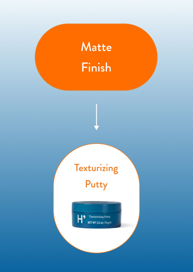 Texturizing Putty