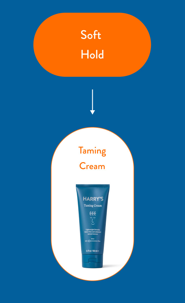 Taming Cream