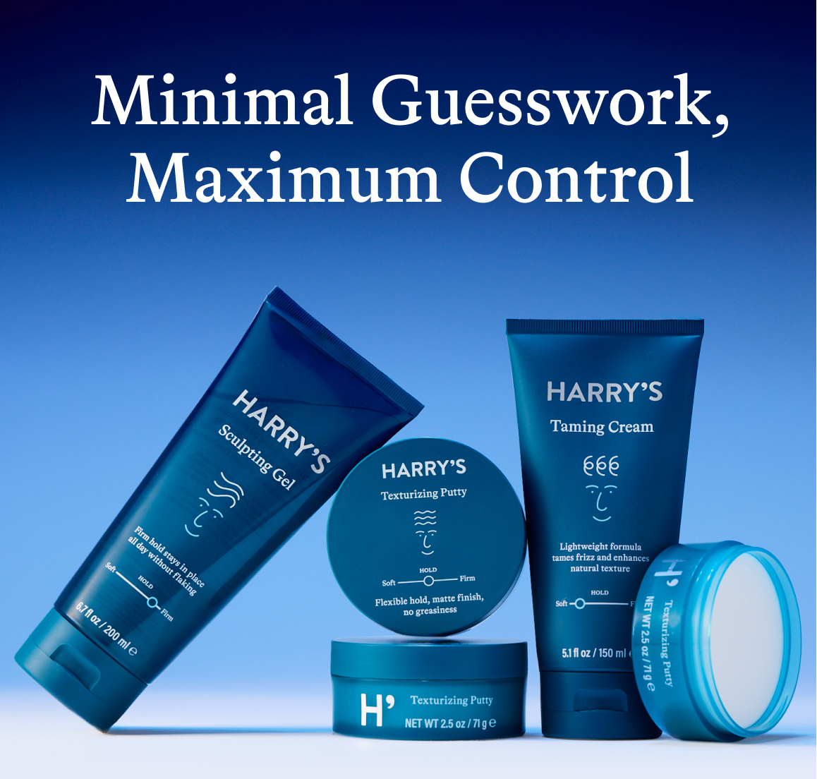 Minimal Guesswork, Maximum Control